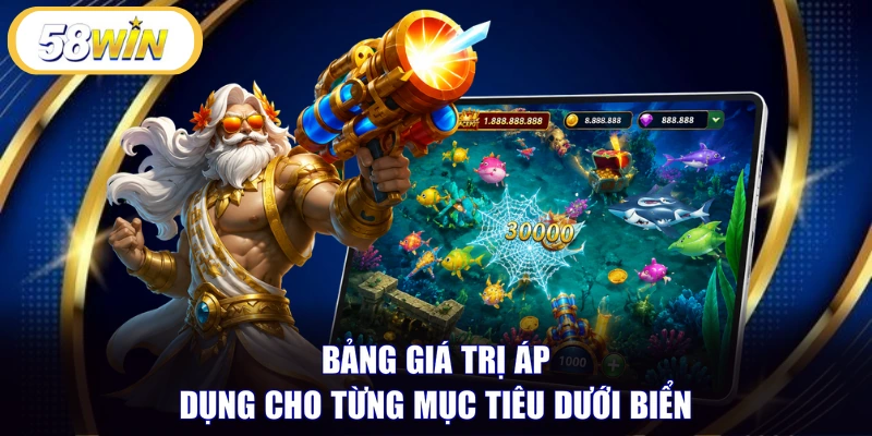 Bảng giá trị áp dụng cho từng mục tiêu dưới biển