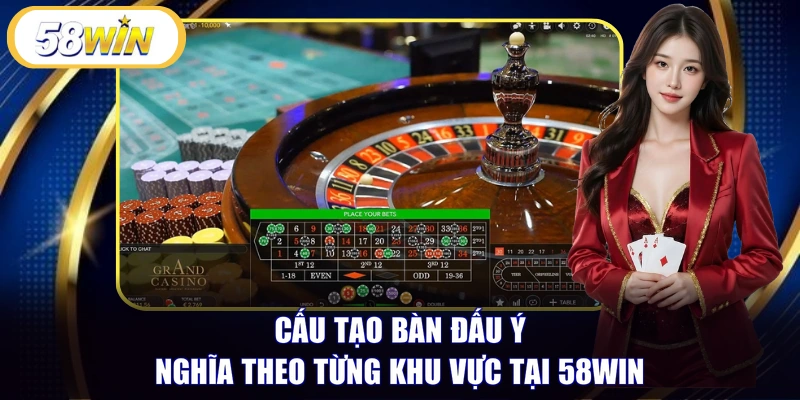 Cấu tạo bàn đấu ý nghĩa theo từng khu vực tại 58WIN
